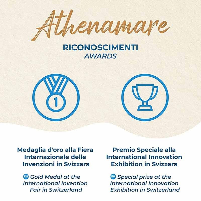 Ombrellone da Spiaggia Antivento in Alluminio 200 cm