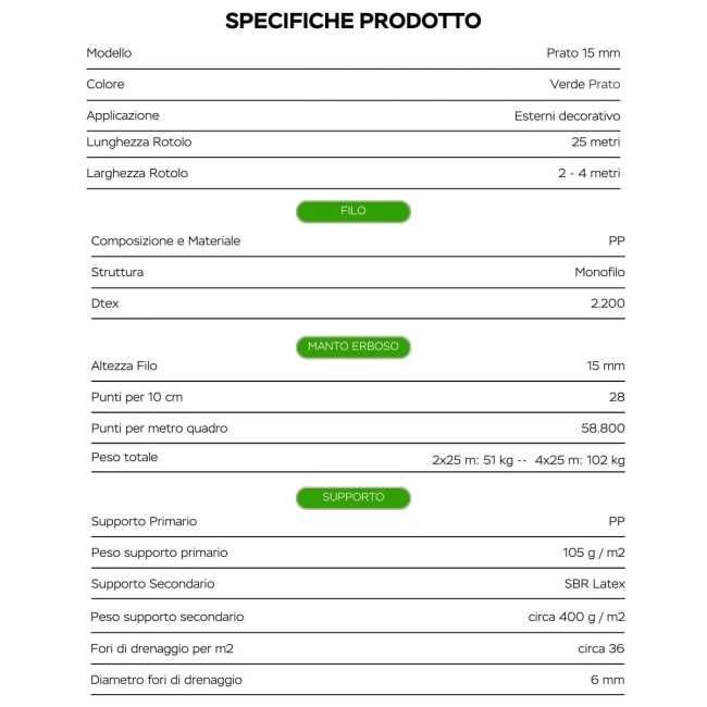 Prato Sintetico 15 mm, Erbetta Sintetica 1,5 cm