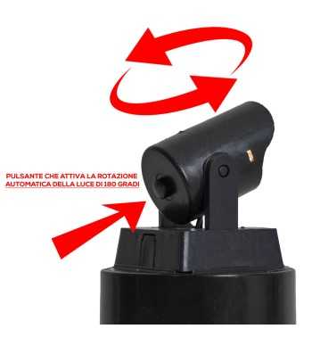 Super Faretto LED Orientabile per Villaggi Natalizi - Stilè Collection