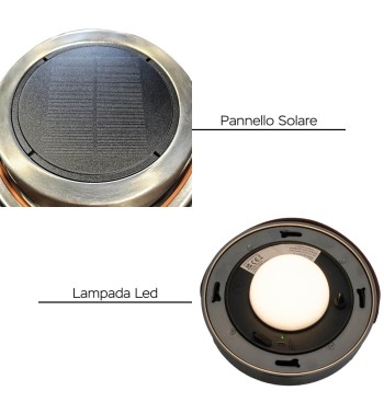 Lampada da Esterno Ricaricabile Solare o USB-C
