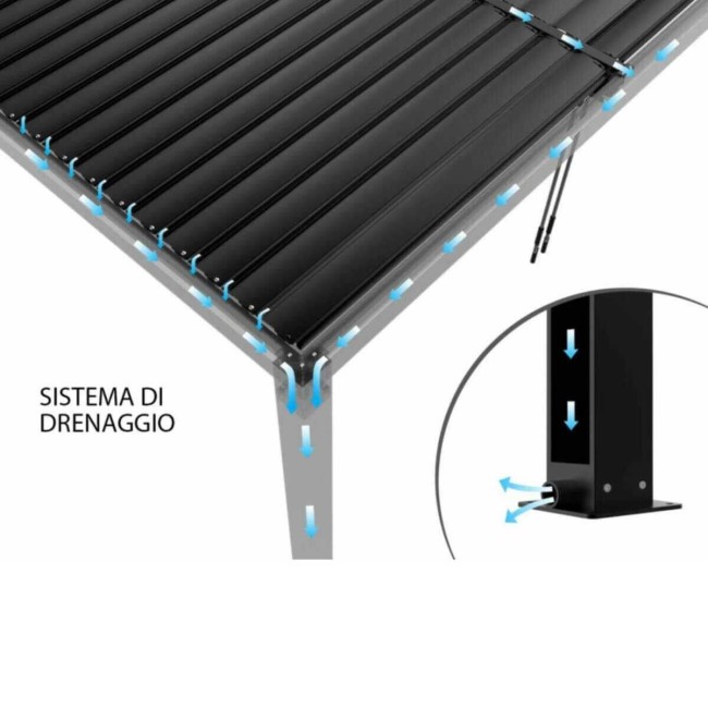 Pergola Bioclimatica Autoportante Motorizzata 4x5 m in Alluminio con LED