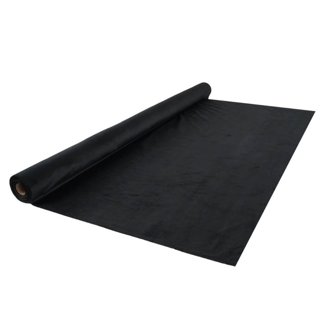 Runner Natalizio in Velluto 1,5x10 m 8 Colori